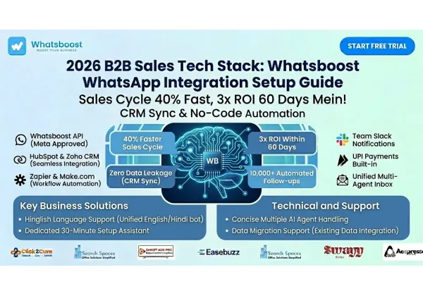 Impulsa tus ventas B2B en España con un stack tecnológico inteligente basado en WhatsApp y automatización sin código