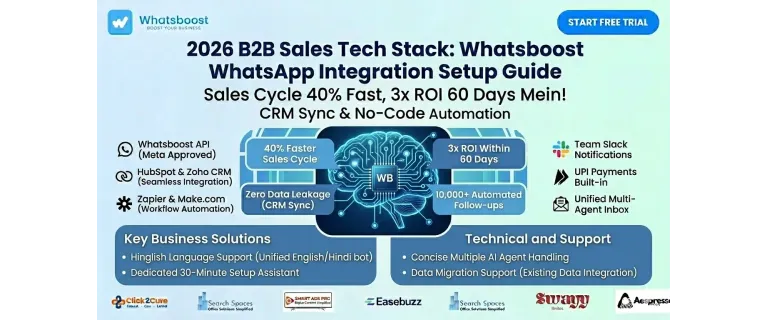 Guía de Ventas B2B: Construye tu Smart Tech Stack con WhatsApp