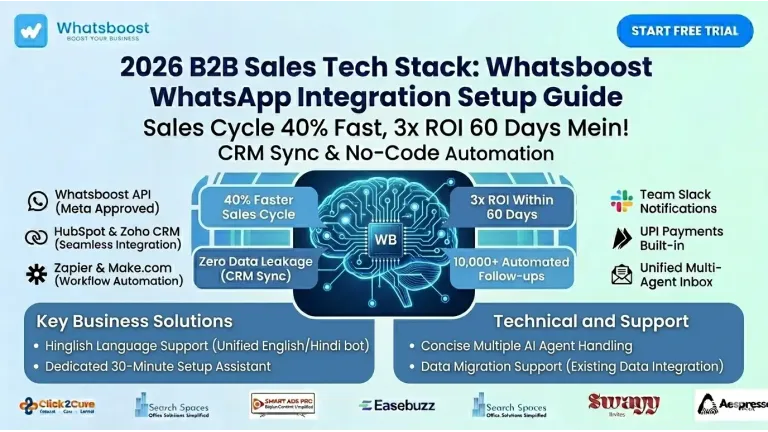 Guía de Ventas B2B: Construye tu Smart Tech Stack con WhatsApp