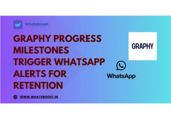 Graphy Progress Milestones: Trigger WhatsApp Alerts for Retention