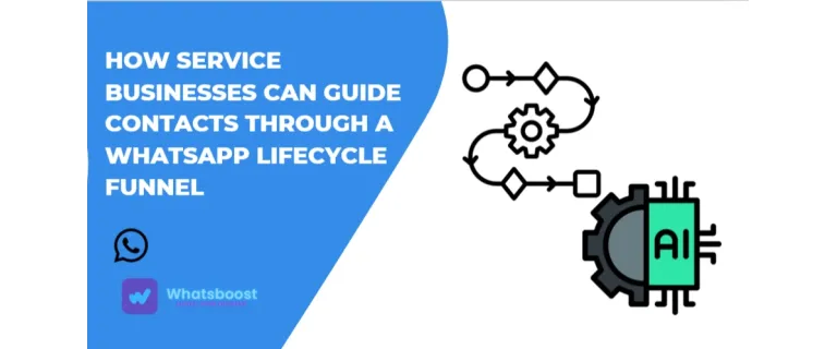 Embudo de WhatsApp: Convierte contactos en clientes leales y promotores