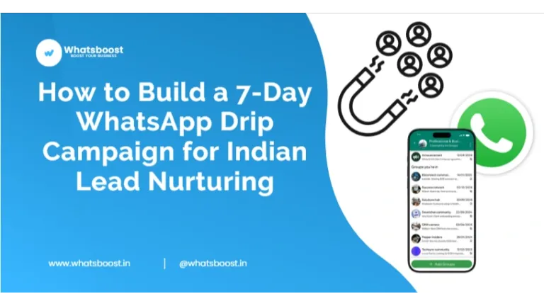 Diseña una campaña de WhatsApp de 7 días para nutrir leads en India