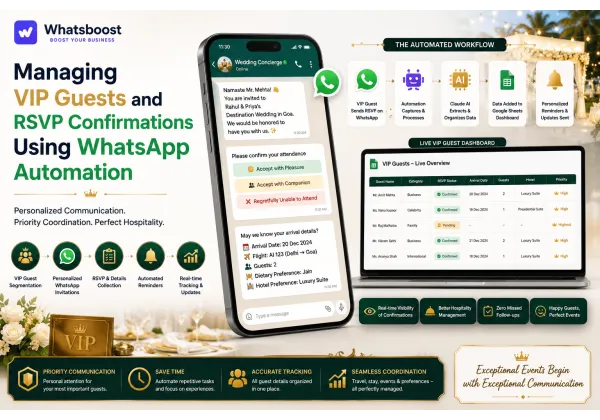 Managing VIP Guests and RSVP Confirmations Using WhatsApp Automation