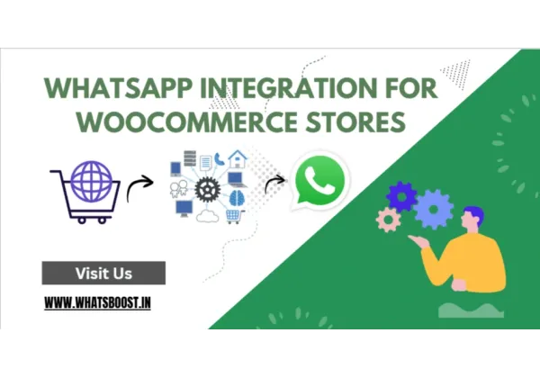 Convierte Conversaciones en Ventas: Integra WhatsApp en tu Tienda WooCommerce