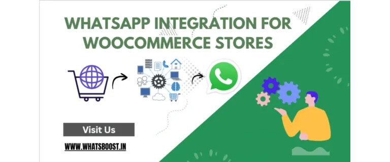 Convierte Conversaciones en Ventas: Integra WhatsApp en tu Tienda WooCommerce