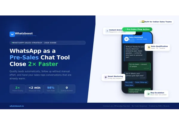 WhatsApp com a eina de xat preventes: Com accelerar les vendes en un 50%