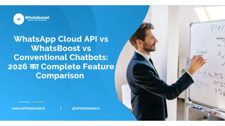 WhatsApp Cloud API vs Solution d’automatisation vs Chatbots : Le comparatif ultime 2026