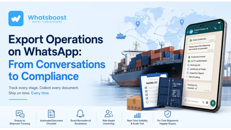 CRM WhatsApp pour les maisons d'exportation : de la demande au suivi documentaire