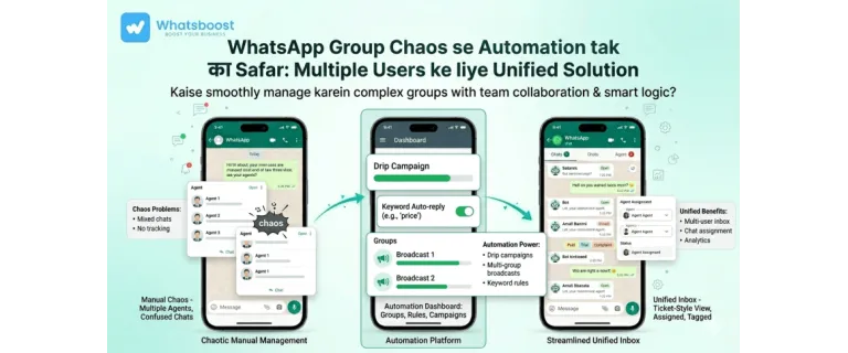 Domina la Gestión de Grupos de WhatsApp: Automatización y Colaboración para Equipos