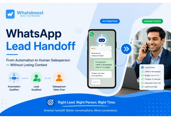 WhatsApp Lead Handoff: com transferir leads qualificats de l'automatització a l'equip de vendes