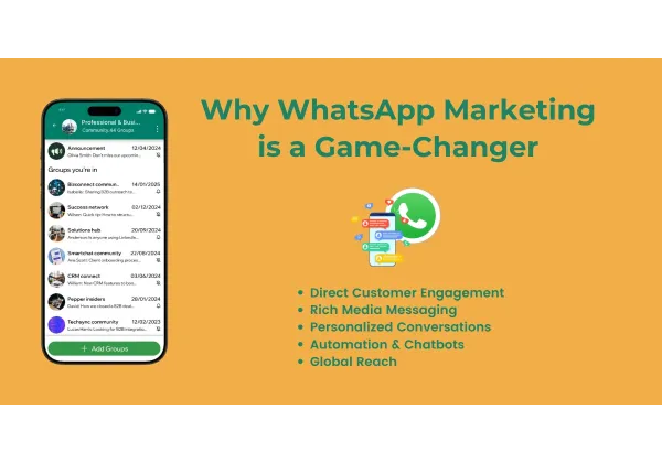 WhatsApp Marketing: Envía Mensajes que Convierten y Conectan