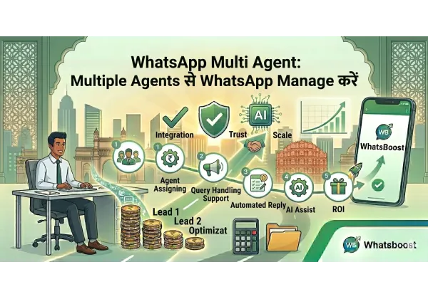 WhatsApp Multi-Agente: Optimiza la Gestión con Equipos Colaborativos