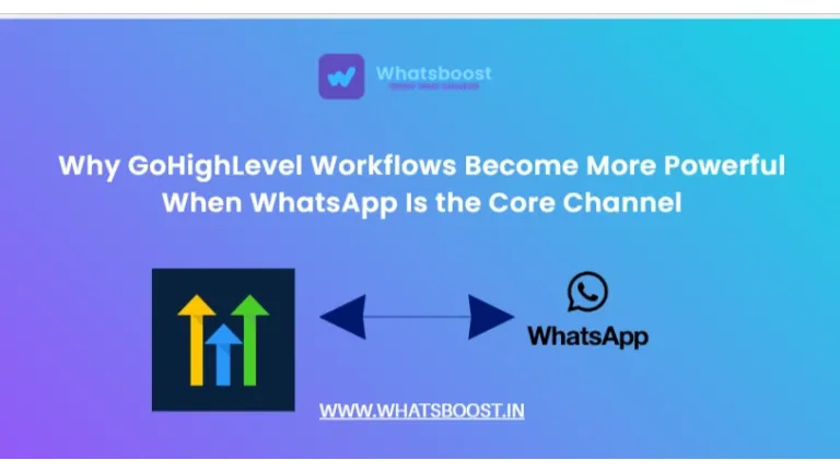 Impulsa tus flujos de trabajo: WhatsApp, el canal que transforma la automatización