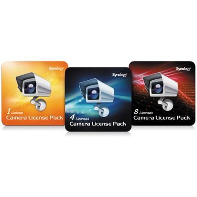 Llicència de programari Synology Camera License Pack (1 Licencia)